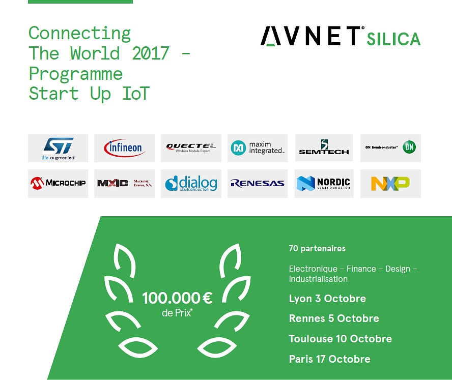 Connecting the World 2017, by AVNET Silica