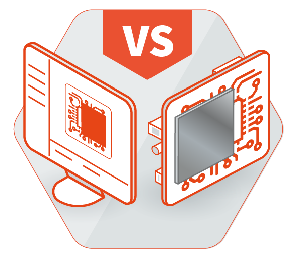 Embedded Software