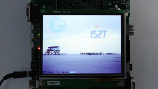 MicroEJ CPU-LOAD application running on STM32F439-EVAL