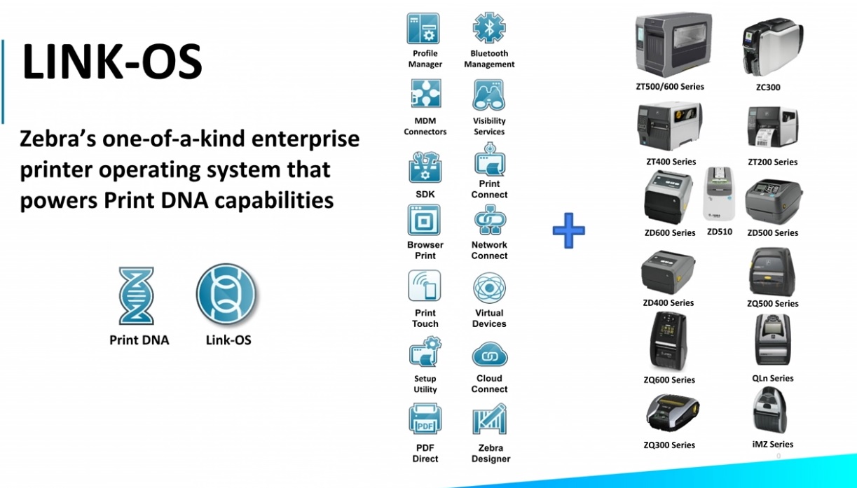 Zebra Technologies Printers