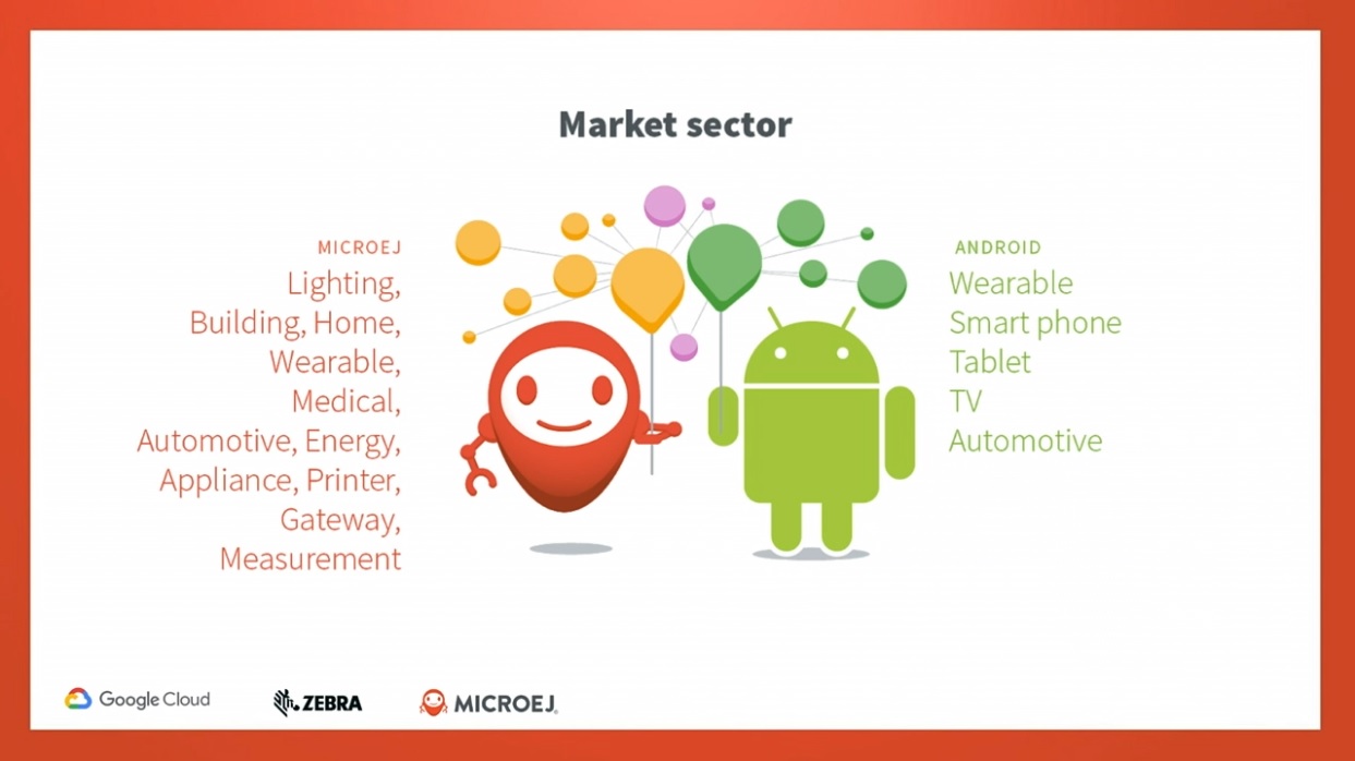 MicroEJ VEE compared to Android