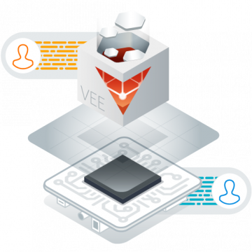 MICROEJ VEE Embedded Containers 