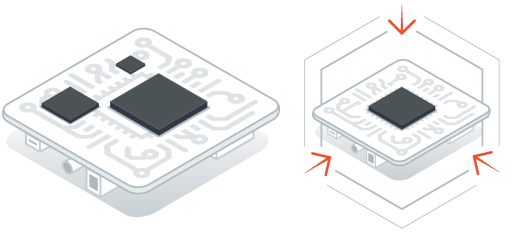 Android Compatibility Embedded MCU